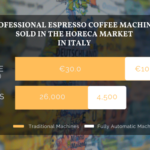 The European market for professional espresso coffee machines 2019 (Part 2) The European market for professional espresso coffee machines 2019 (Part 2)