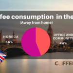 Important Cost Factors for Office Coffee Machines in the UK Important Cost Factors for Office Coffee Machines in the UK